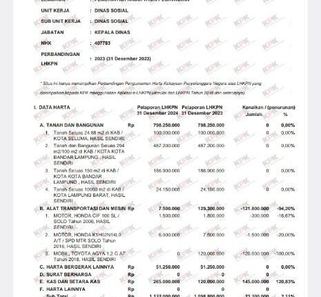 foto slider headline