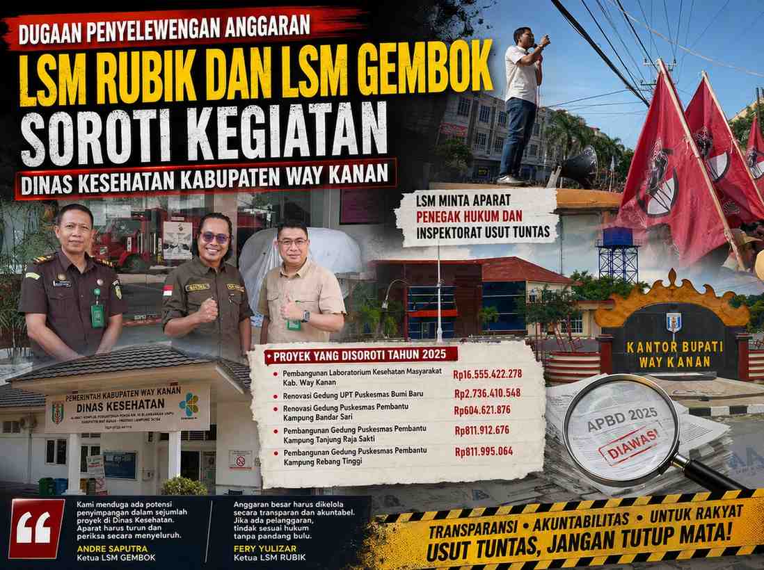 GEMBOK-RUBIK Desak Audit Proyek Dinkes Way Kanan